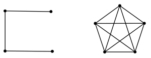 5B Graph_examples